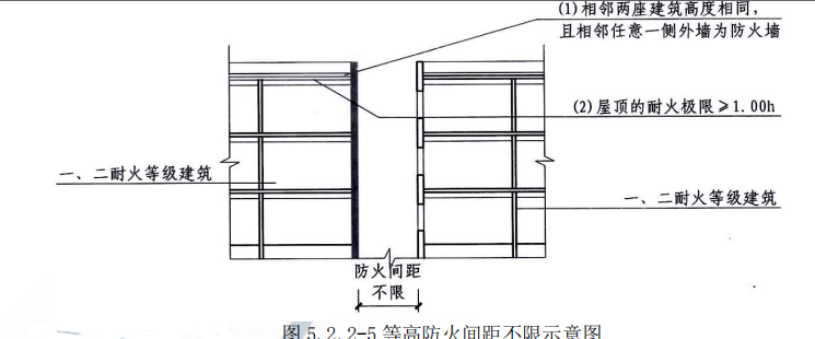 消防安全案例分析,专项练习,注册消防工程师《安全案例分析》预测题