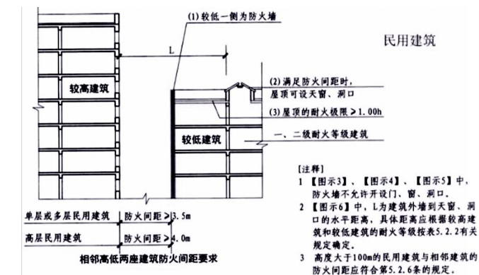 消防安全案例分析,专项练习,注册消防工程师《安全案例分析》预测题