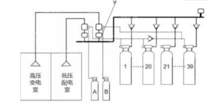 消防安全案例分析,历年真题,2020年消防工程师考试《消防安全案例分析》真题网络版