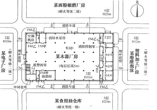 消防安全案例分析,章节练习,注册消防工程师《安全案例分析》必做题