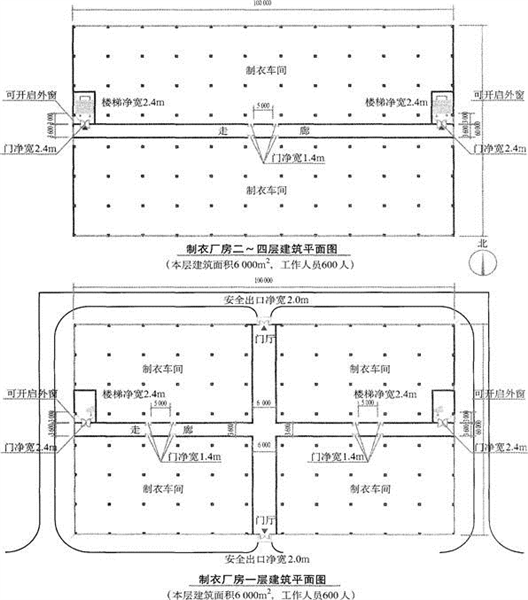 消防安全案例分析,章节练习,注册消防工程师《安全案例分析》必做题