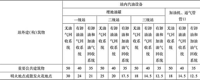 消防安全案例分析,章节练习,注册消防工程师《安全案例分析》必做题