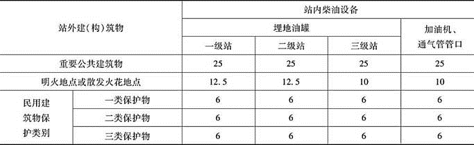消防安全案例分析,章节练习,注册消防工程师《安全案例分析》必做题