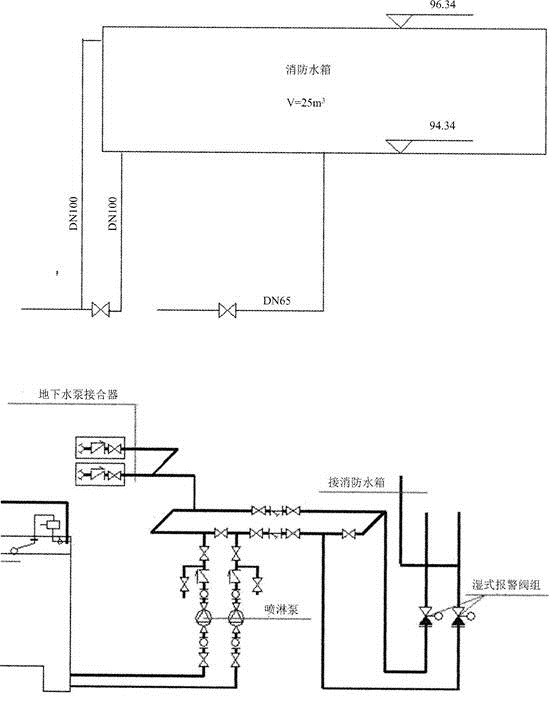 消防安全案例分析,章节练习,注册消防工程师《安全案例分析》必做题