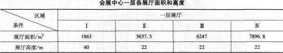 消防安全案例分析,高频错题,消防案例案例综合练习