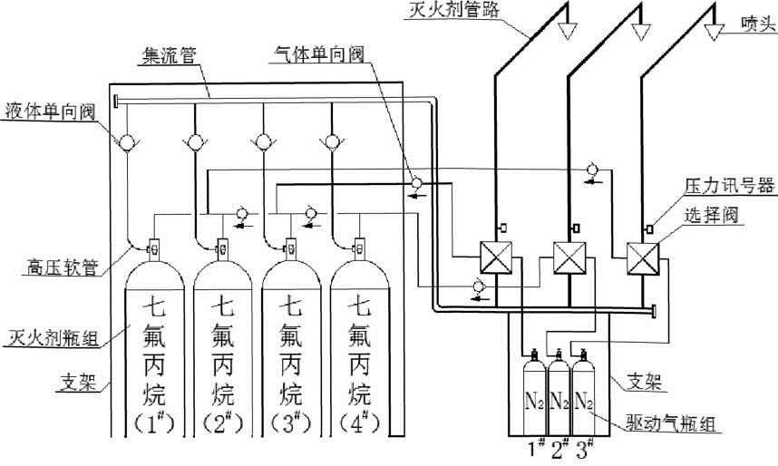 消防安全案例分析,历年真题,2015年消防工程师考试《消防安全案例分析》真题