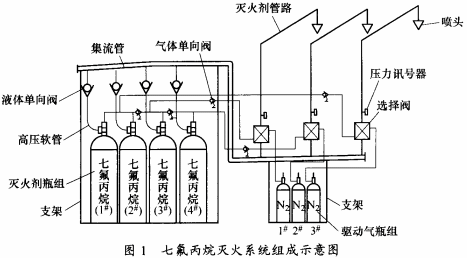 消防安全案例分析,历年真题,2015年消防工程师考试《消防安全案例分析》真题