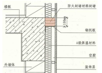 消防安全案例分析,历年真题,2015年消防工程师考试《消防安全案例分析》真题