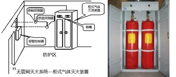 消防安全案例分析,历年真题,2015年消防工程师考试《消防安全案例分析》真题