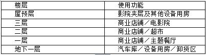 消防安全案例分析,章节练习,基础复习,第二章消防设施应用案例分析