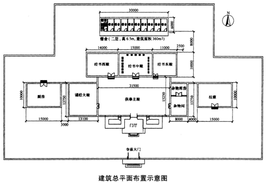 消防安全案例分析,章节练习,基础复习,第三章消防安全评估案例分析