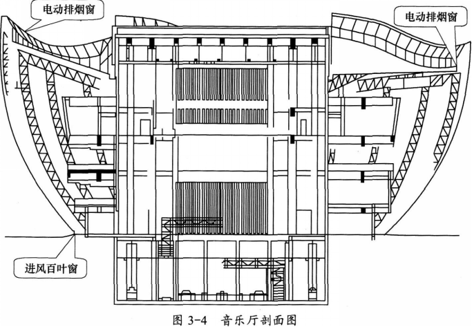 消防安全案例分析,章节练习,基础复习,第三章消防安全评估案例分析