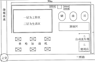 消防安全案例分析,章节练习,基础复习,第四章消防安全管理案例分析