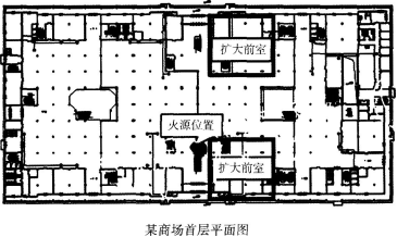 消防安全案例分析,章节练习,基础复习,第三章消防安全评估案例分析