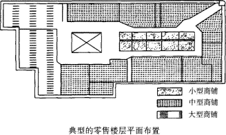 消防安全案例分析,章节练习,基础复习,第三章消防安全评估案例分析