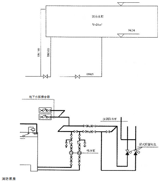 消防安全案例分析,章节练习,基础复习,第二章消防设施应用案例分析