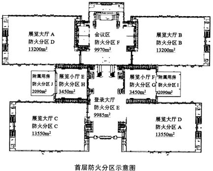 消防安全案例分析,章节练习,基础复习,第三章消防安全评估案例分析