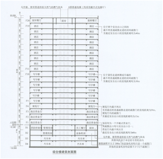 消防安全案例分析,章节练习,基础复习,第一章建筑防火案例分析