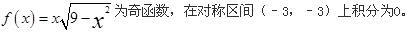 结构基础考试一级,章节强化,一级注册结构工程师《公共基础考试》数学