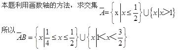 结构基础考试一级,章节强化,一级注册结构工程师《公共基础考试》数学