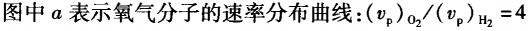 结构基础考试一级,章节练习,一级注册结构工程师《公共基础考试》物理学