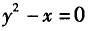 结构基础考试一级,章节练习,工程科学基础