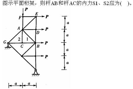结构基础考试一级,章节精选,工程科学基础