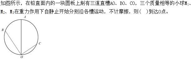 结构基础考试一级,章节练习,工程科学基础