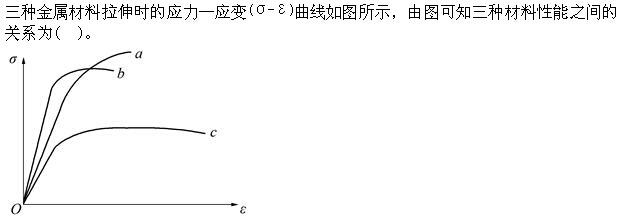 结构基础考试一级,章节练习,工程科学基础