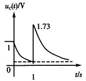 结构基础考试一级,章节精选,工程科学基础