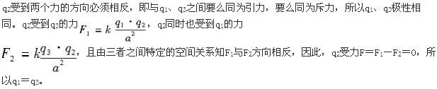 结构基础考试一级,章节精选,现代技术基础