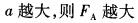 结构基础考试一级,章节练习,工程科学基础