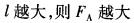 结构基础考试一级,章节练习,工程科学基础