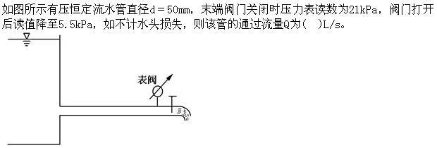 结构基础考试一级,章节练习,注册结构工程师（工程科学基础）流体力学