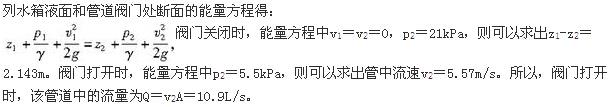 结构基础考试一级,章节练习,注册结构工程师（工程科学基础）流体力学