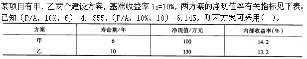 结构基础考试一级,章节练习,注册结构工程师（工程管理基础）