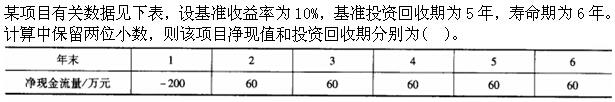 结构基础考试一级,章节练习,注册结构工程师（工程管理基础）