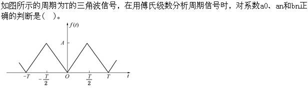 结构基础考试一级,章节练习,注册结构工程师（现代技术基础）信号与信息基础
