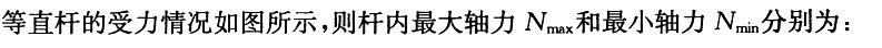 结构基础考试一级,历年真题,2007年注册结构工程师《公共基础考试》真题