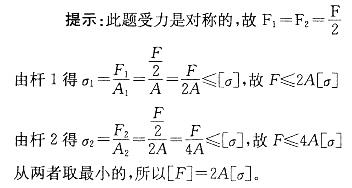 结构基础考试一级,章节练习,材料力学