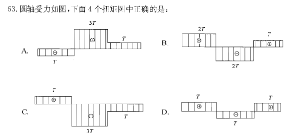 结构基础考试一级,历年真题,2012年注册结构工程师《公共基础考试》真题