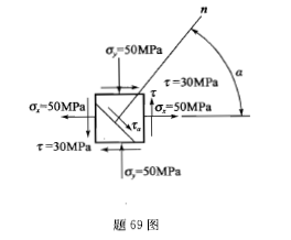 结构基础考试一级,历年真题,2012年注册结构工程师《公共基础考试》真题