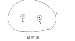 结构基础考试一级,历年真题,2012年注册结构工程师《公共基础考试》真题