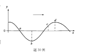 结构基础考试一级,历年真题,2013年注册结构工程师《公共基础考试》真题