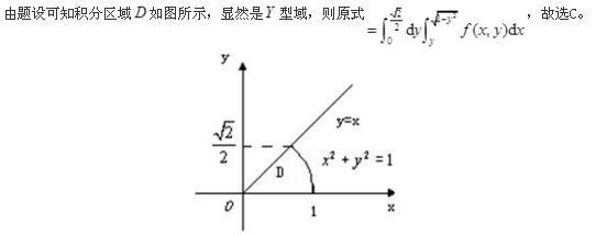 结构基础考试一级,点睛提分卷,2022年一级注册结构工程师《公共基础考试》点睛提分卷4