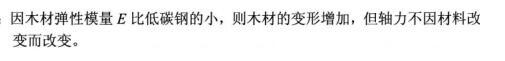 结构基础考试一级,章节练习,基础考试一级模拟