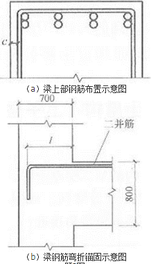 结构专业考试一级,历年真题,2018年一级注册结构工程师《专业考试》上午真题