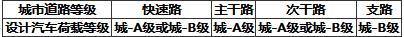 结构专业考试一级,历年真题,2018年一级注册结构工程师《专业考试》下午真题