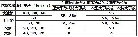 结构专业考试一级,历年真题,2018年一级注册结构工程师《专业考试》下午真题