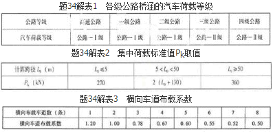 结构专业考试一级,历年真题,2018年一级注册结构工程师《专业考试》下午真题
